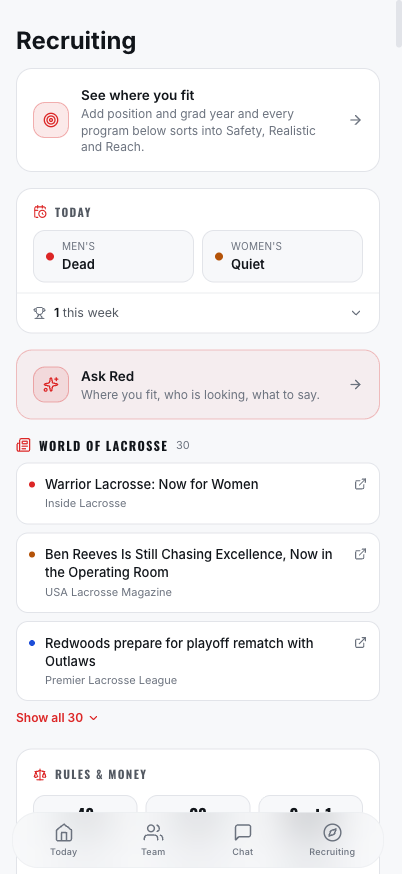 The FanFeed recruiting tab as it opens, showing today's contact-period status for men's and women's, the Ask Red prompt, the World of Lacrosse news feed with its sources, and the rules and money panel.