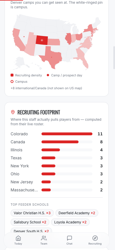A recruiting map of the United States shaded by where the Denver roster comes from, with camp pins, above a state-by-state footprint list and the top feeder high schools.