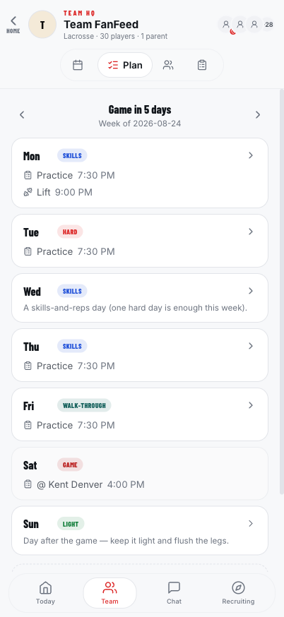 The FanFeed week plan showing Monday through Sunday, each day labelled hard, skills, walk-through, game or light, with the reason underneath.